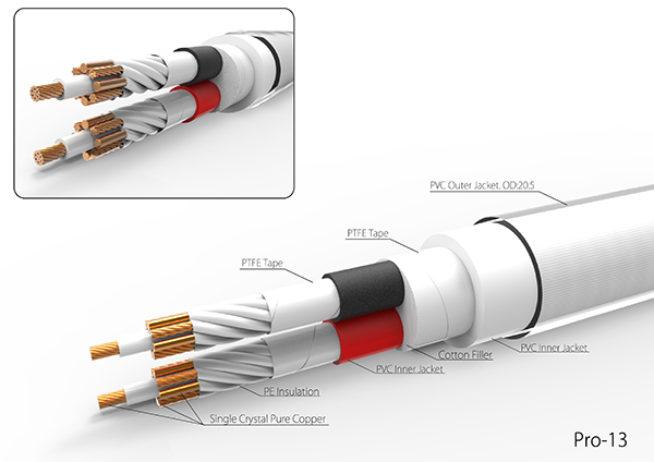 Pro-9 Reference SE speaker cable