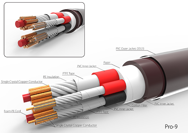 Pro-9 Reference SE speaker cable