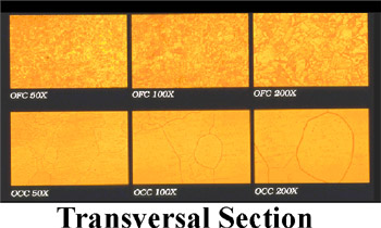 Harmonic Technology OCC Structure - Transversal Section