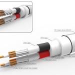 Pro-9 Reference SE speaker cable