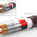 Pro-9 Reference SE speaker cable