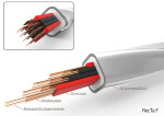 RecTa Speaker Cables-RecTa_F2