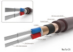 RecTa Speaker Cables-  RecTa_OS