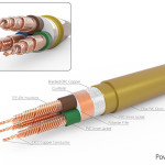 The Para- P power cable